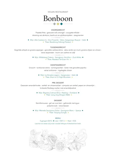 View menu Bonboon