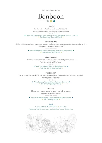 View menu Bonboon