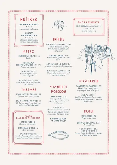Bekijk menu Brasserie Lolita