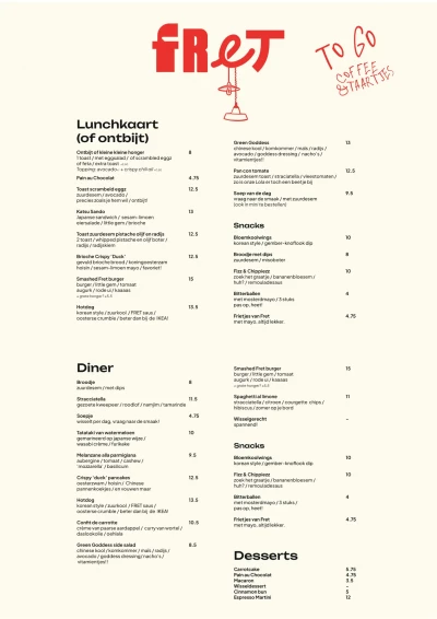 View menu Fret