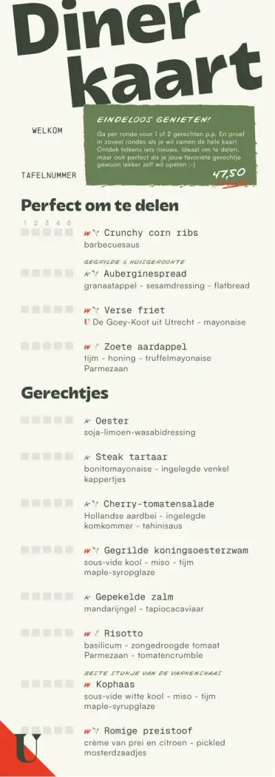 View menu De Utrechter