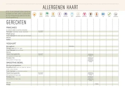Bekijk menu BY KEES