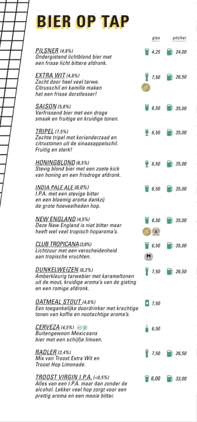 Bekijk menu Brouwerij Troost - De Pijp