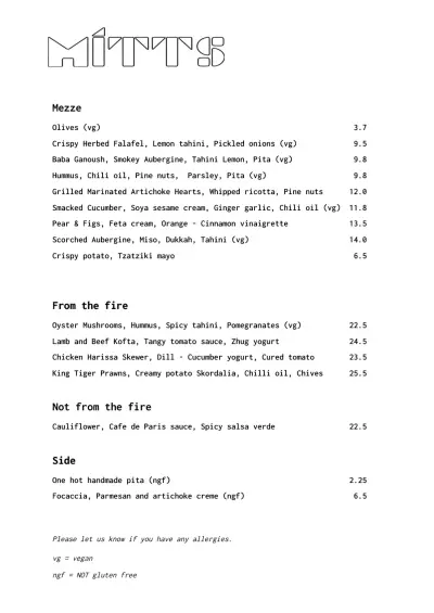 Bekijk menu Mitts