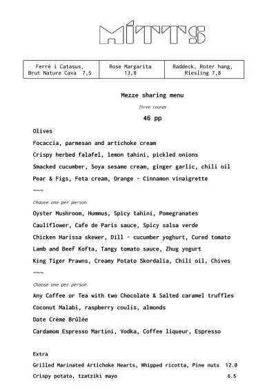 Bekijk menu Mitts