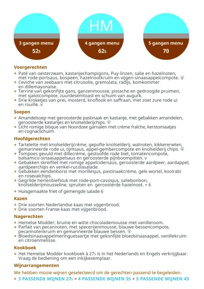 View menu Hemelse Modder