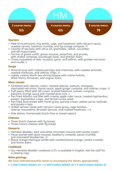 View menu Hemelse Modder