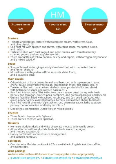 View menu Hemelse Modder