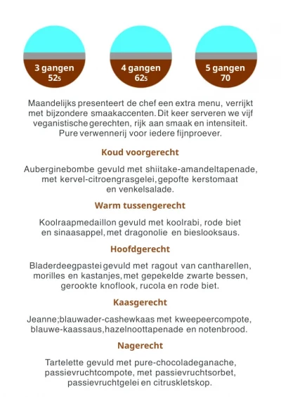 View menu Hemelse Modder
