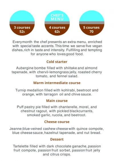 View menu Hemelse Modder