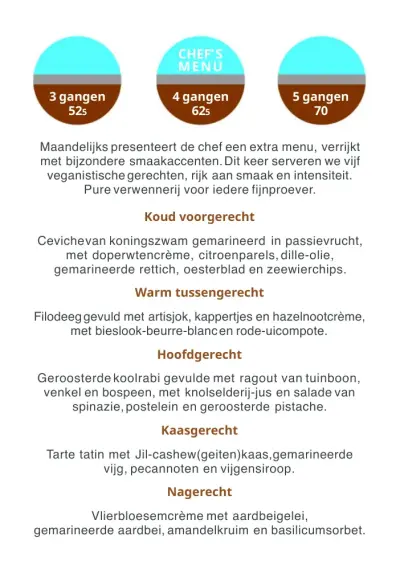 View menu Hemelse Modder