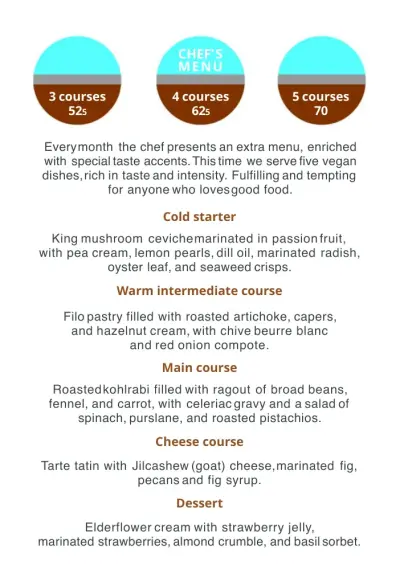 View menu Hemelse Modder