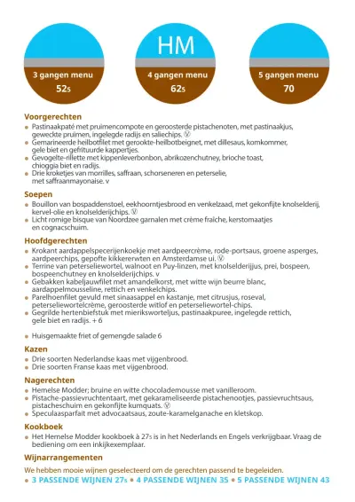 View menu Hemelse Modder