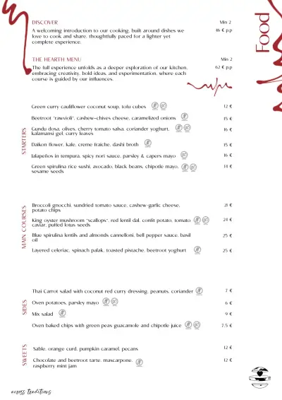 View menu Hearth (H/eart.h)