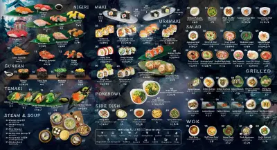 View menu Umami
